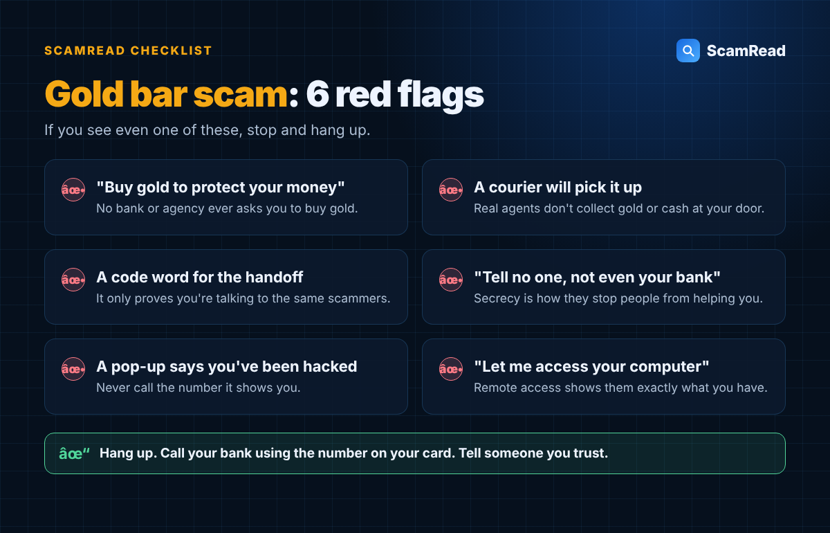Gold bar scam red flags checklist: buy gold, courier pickup, code word, secrecy, hacked pop-up, remote access