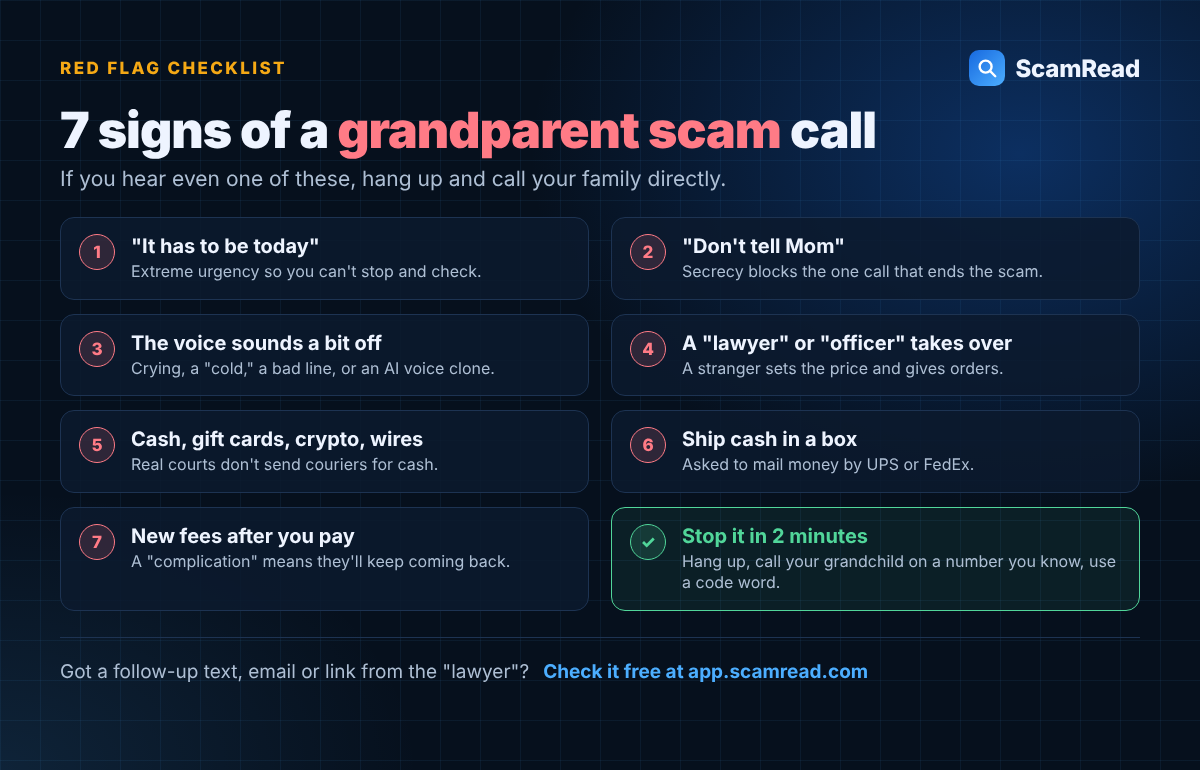 Grandparent scam red flags checklist from ScamRead