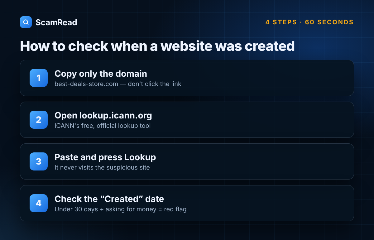 How to check if a website is a scam: 4 steps to find when a website was created