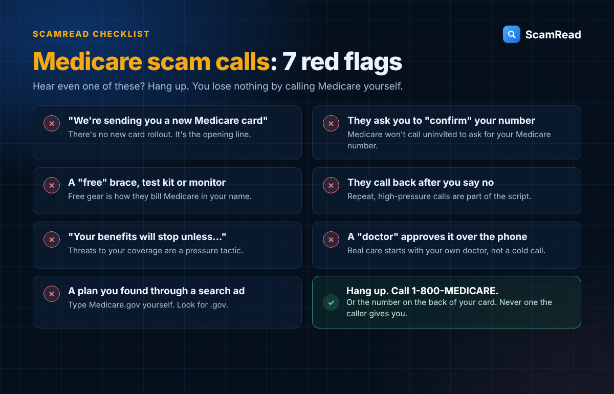 Medicare scam calls: 7 red flags checklist, including new card claims, requests to confirm your Medicare number and free braces